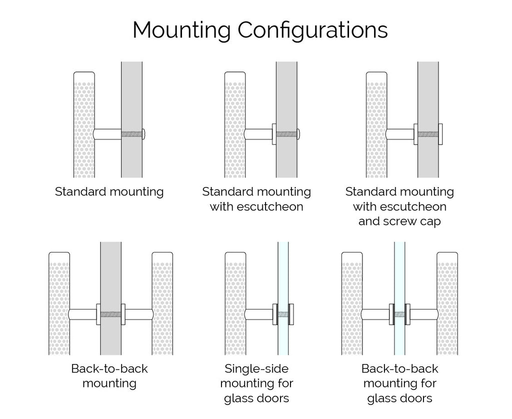 Etched Collection Pulls - Robinia